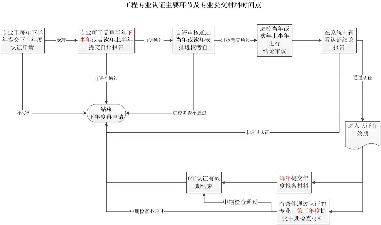 微信图片_20220314165036